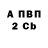 Amphetamine Premium Vladik Aseev